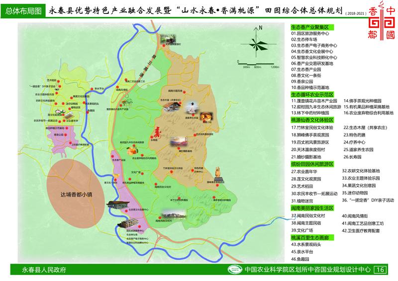 山水永春香满桃源田园综合体总体规划(图4)