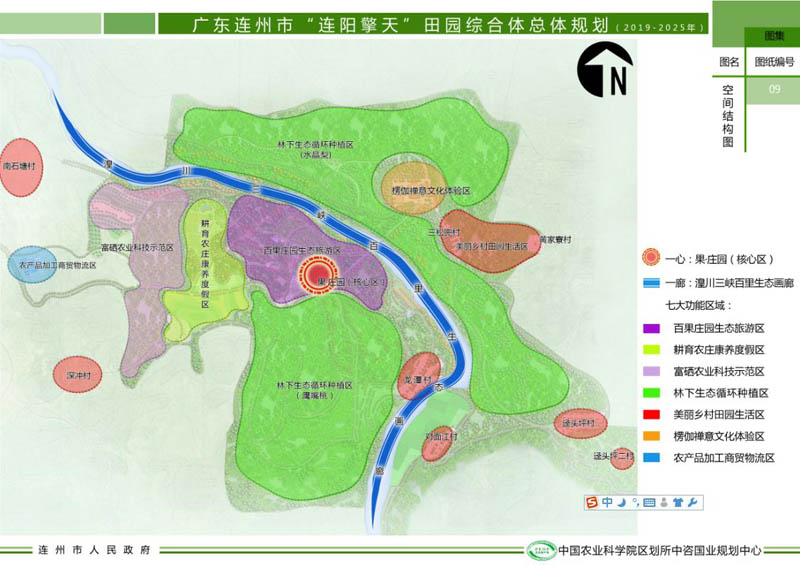 广东省连州市连阳擎天田园综合体总体规划(图2)